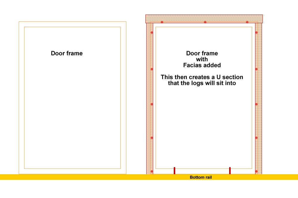 Door frame for double doors.
