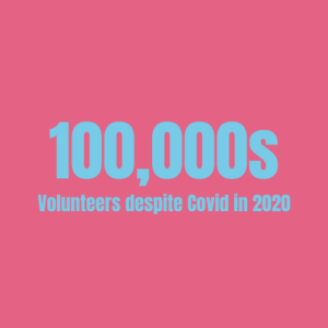 2020 Stats - Volunteers