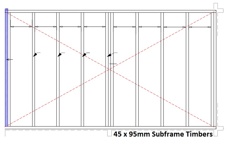 sub-frame-example1