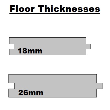 Flooring thickness