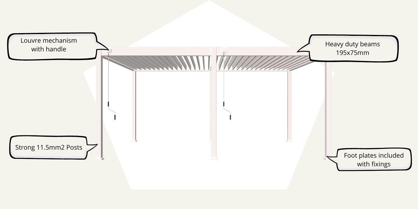 pergola-roof-features